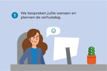 Stap 1