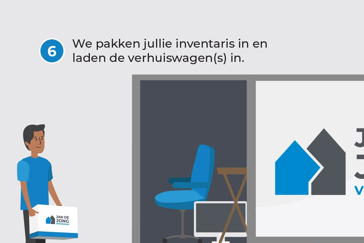 Stap 6