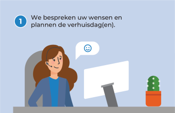 Stap 1