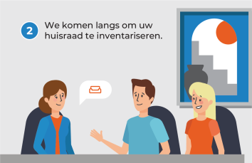 Stap 2