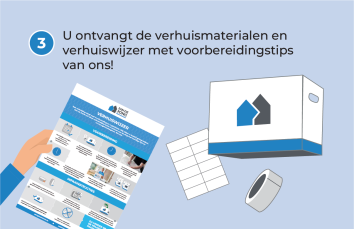 Stap 3