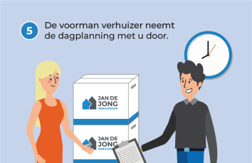 Stap 5