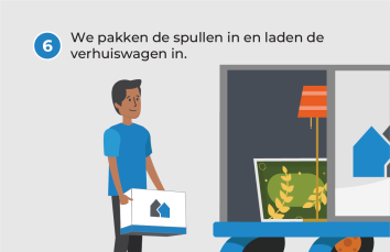 Stap 6
